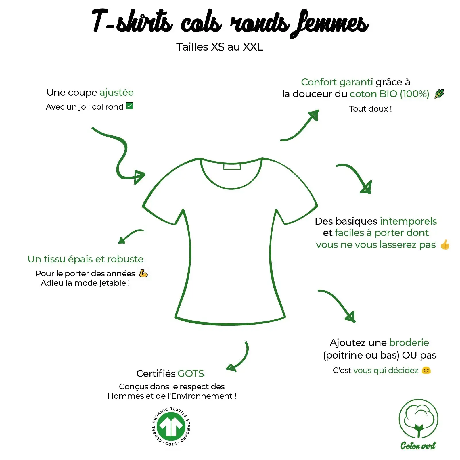 Coton Vert T-shirt Coton Biologique 5 Coton Vert T-shirt Coton Biologique – Image 3